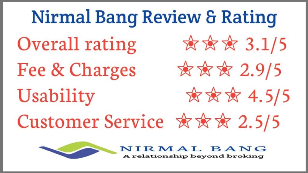 Nirmal Bang Review and Customer Rating