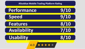 Aliceblue-rating