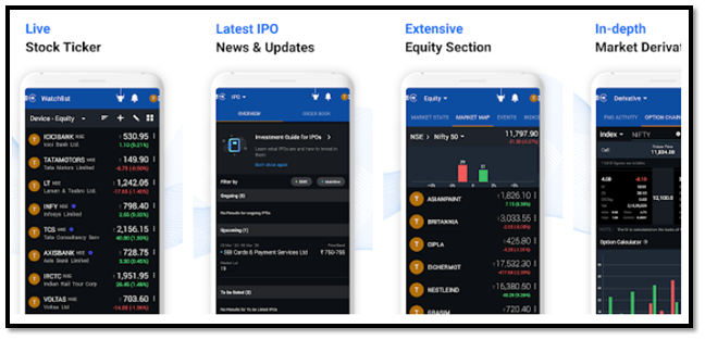 Edelweiss Mobile Trader App Screenshot
