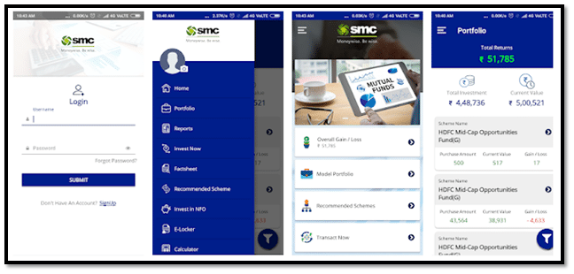 SMC EasyInvest App Interface