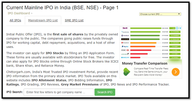 Chittorgarh Site Current Mainline Ipo in India Interface 