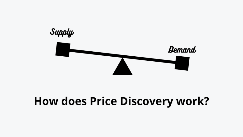 How does Price Discovery work